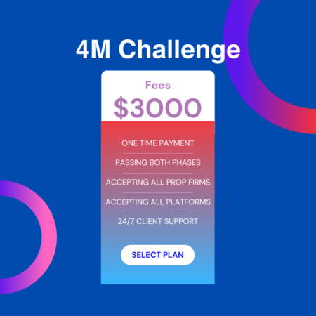 4M Challenge Passing